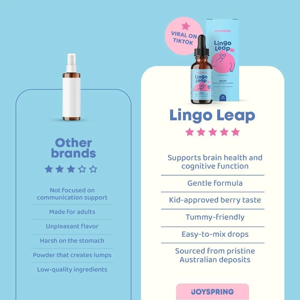 Lingo Leap Drops - Ziołowe wsp – Licorice Root Extract recenzja i cena