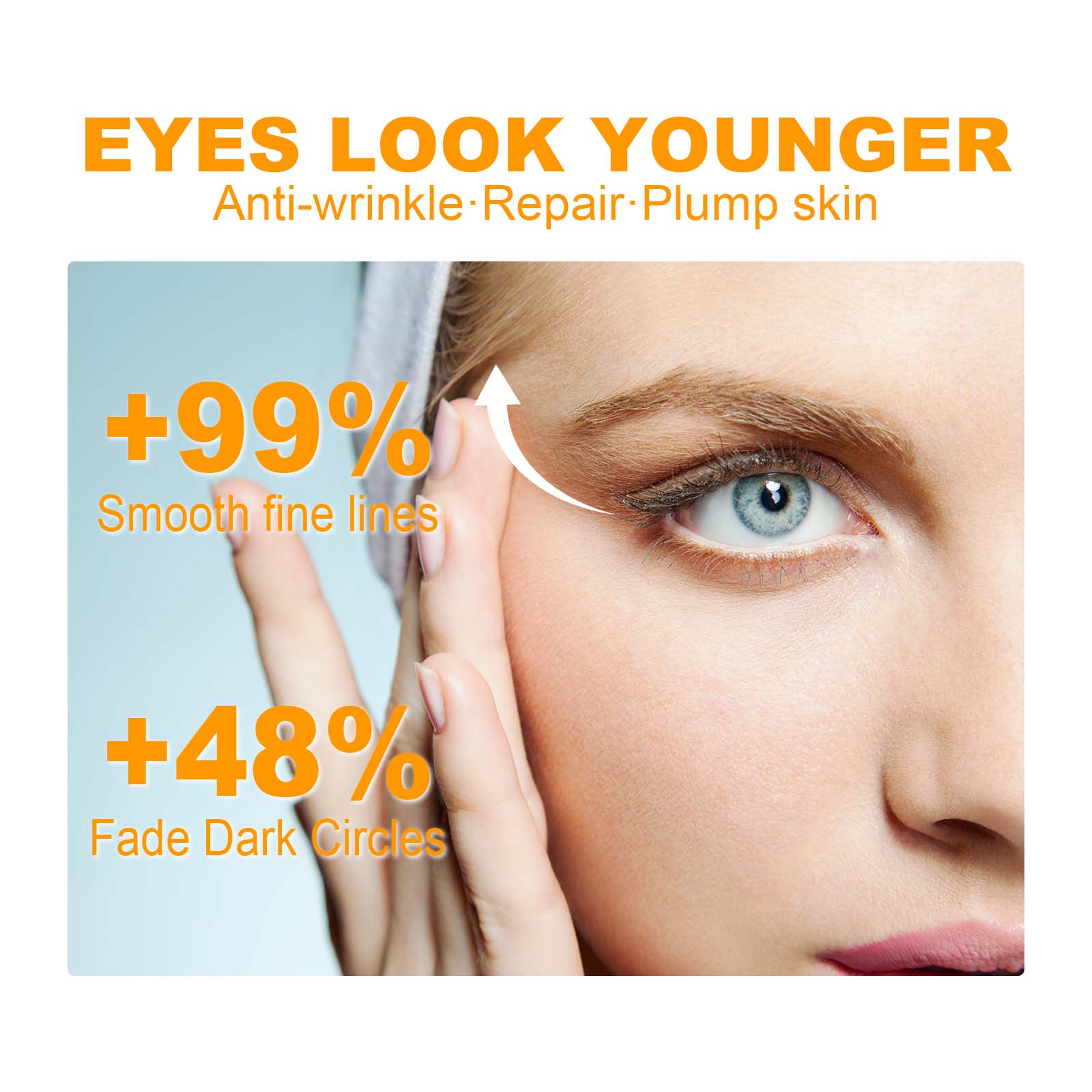 HOYGI 5D Peptydowy Krem Przeci – Eye Cream Peptide recenzja i cena