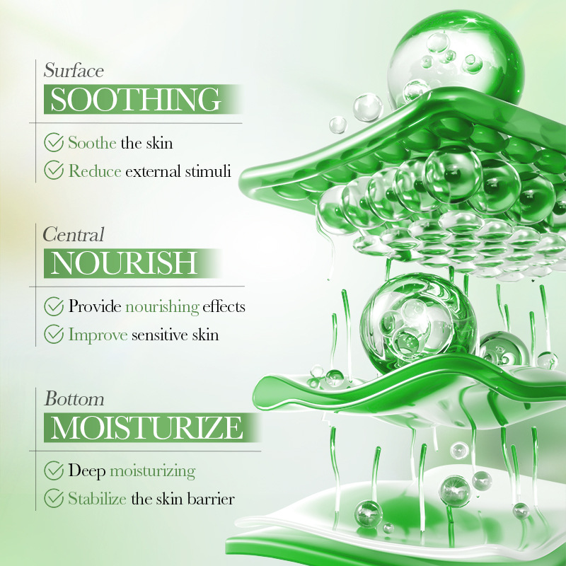 5 sztuk/zestaw BIOAQUA Centell – Skincare Glad2Glow recenzja i cena