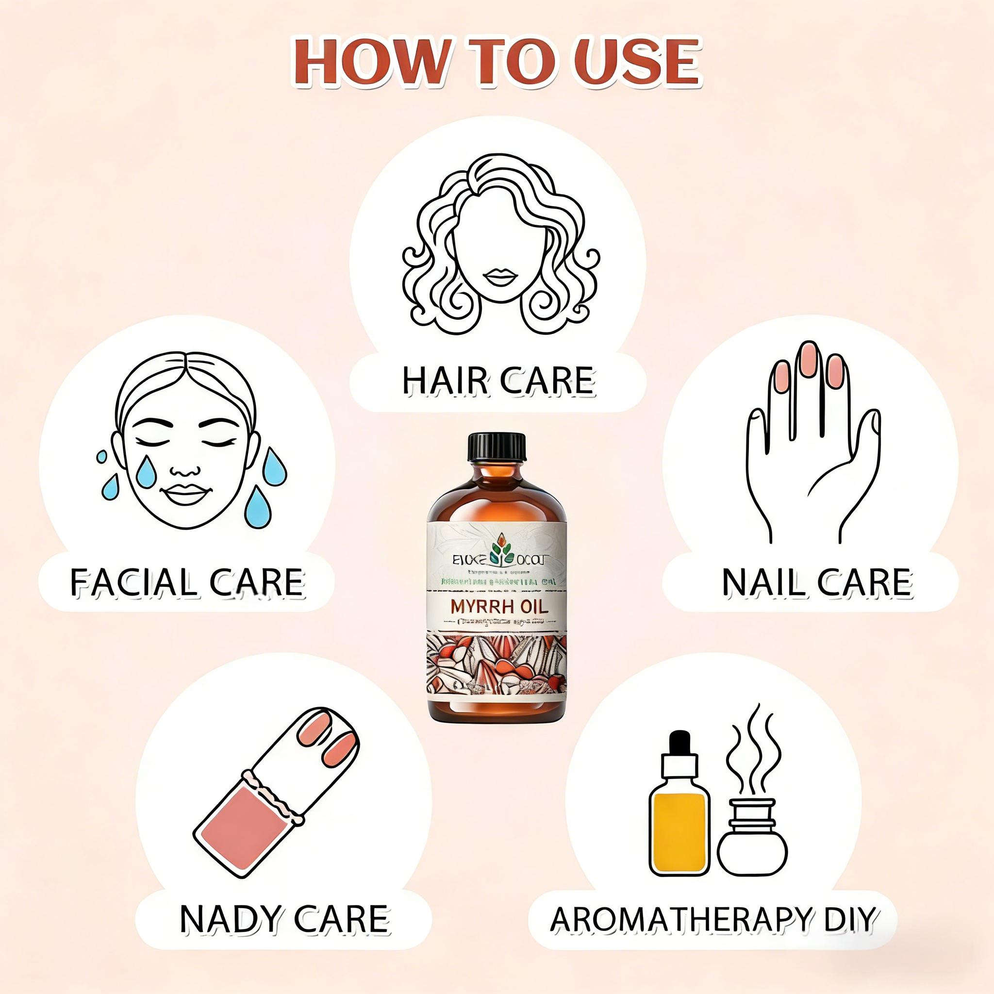 EVOKE OCCU Olejki eteryczne mi – Skincare Skin 1004 recenzja i cena