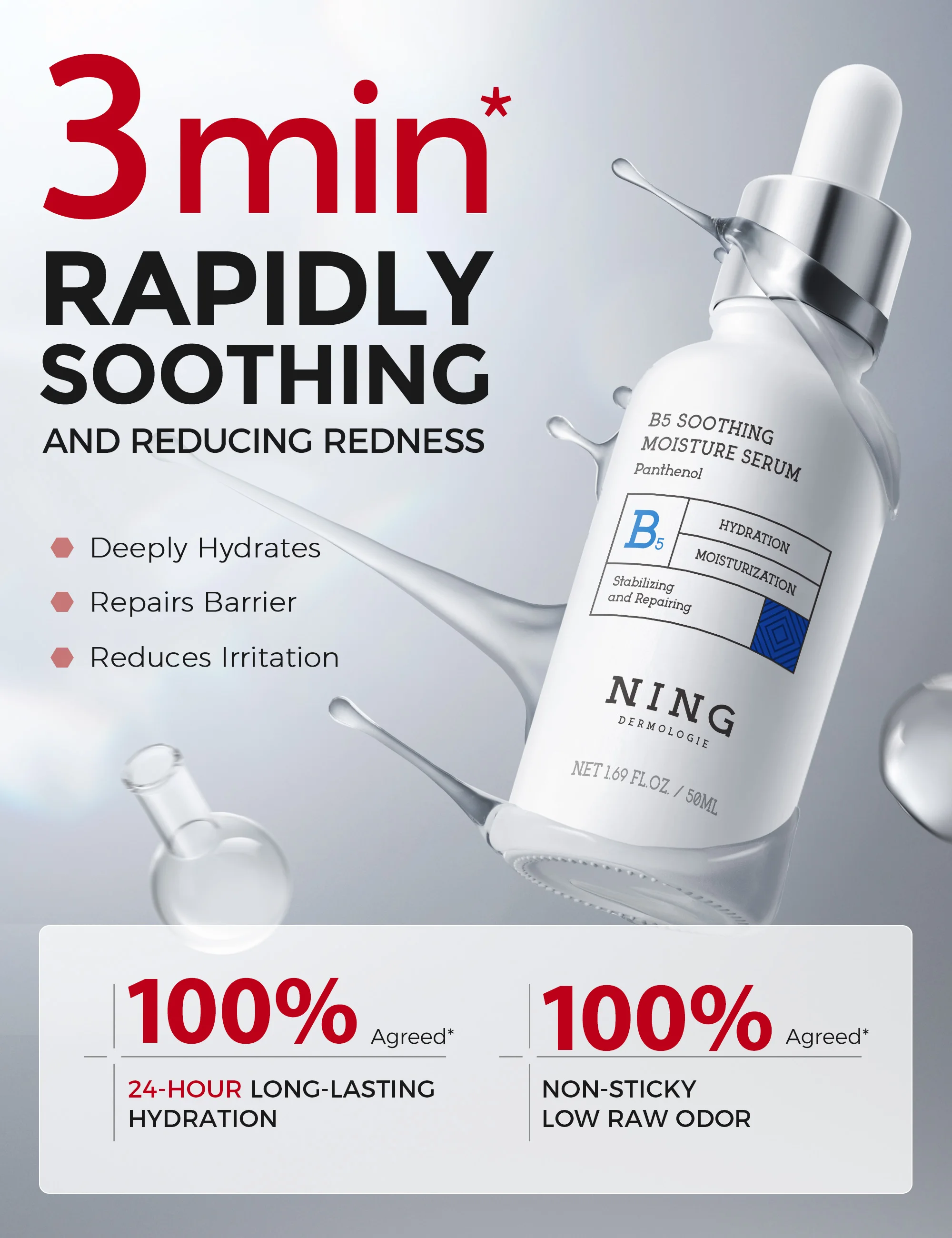 Serum z witaminą B5 – Nawilżaj – Ceramide Moisturizer recenzja i cena