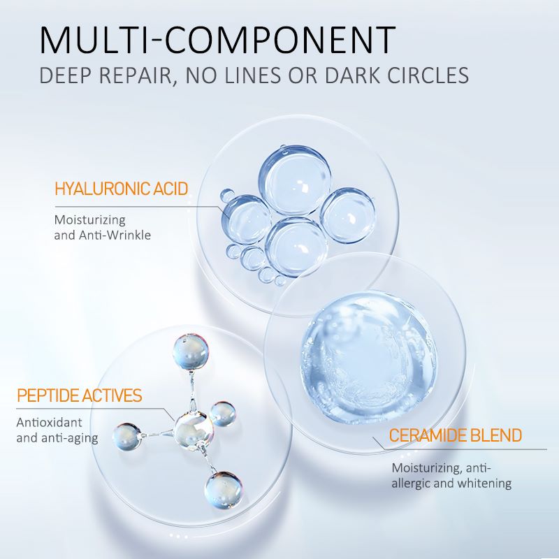 Krem pod oczy 4 w 1 przeciw ci – Eye Cream Peptide recenzja i cena