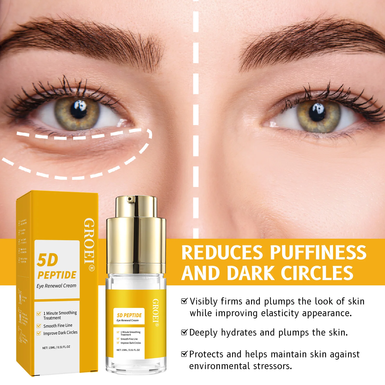 Rozwiązanie na cienie pod ocza – Eye Cream Peptide recenzja i cena
