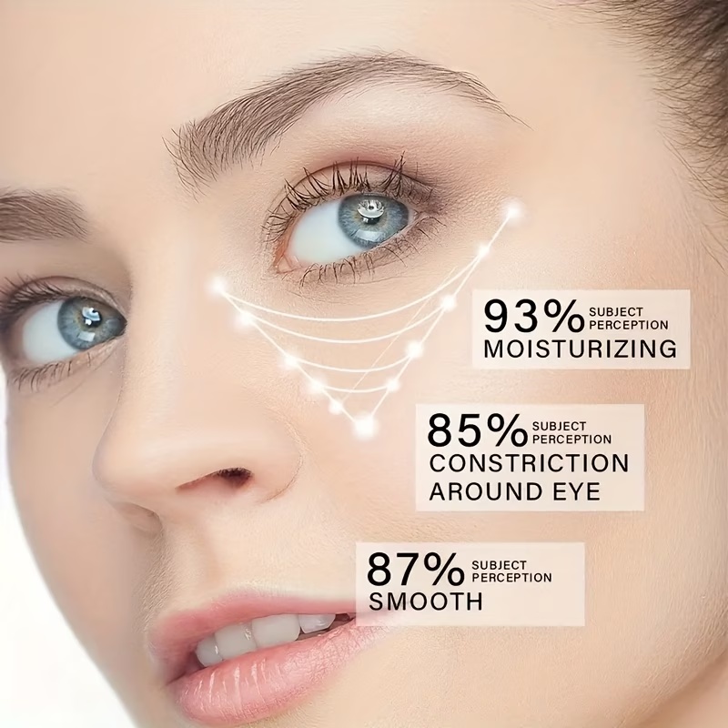 Krem pod oczy z kofeiną, z dod – Ceramide Moisturizer recenzja i cena